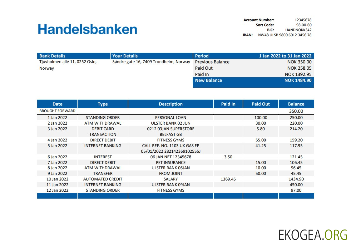 Relevé bancaire norvégien Handelsbanken